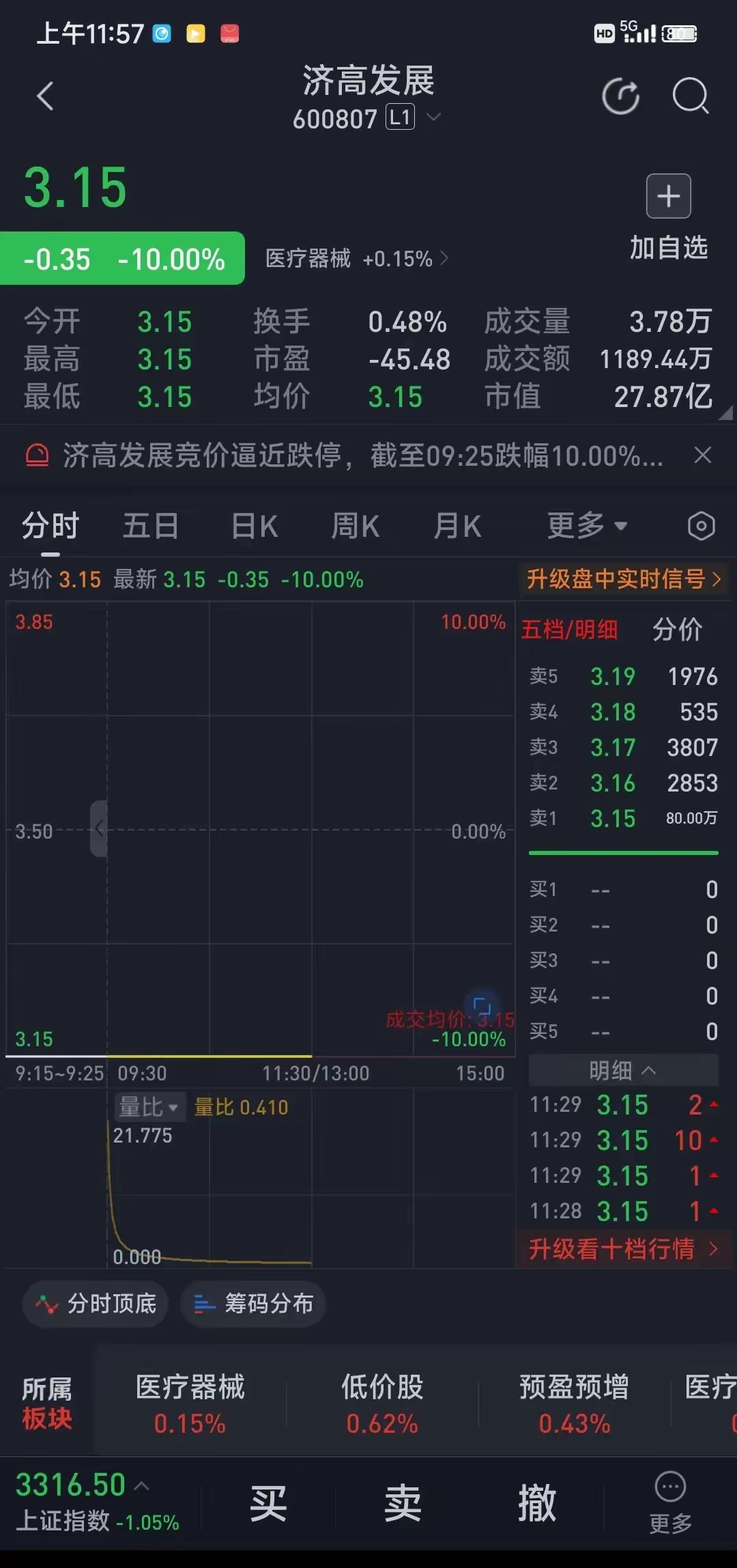 加密市场刷新年度新高，飙升幅高达265%，还能否继续追涨？，引发热议